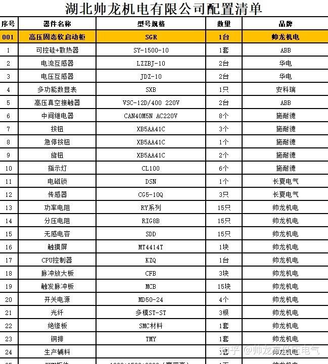 天津某產(chǎn)業(yè)園1500kw空壓機(jī)用高壓固態(tài)軟啟動(dòng)實(shí)現(xiàn)平穩(wěn)起動(dòng)